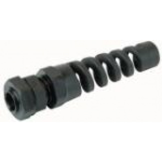 Cable Glands