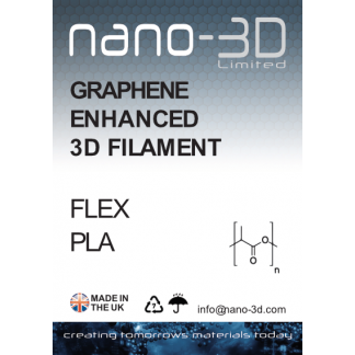 Nano-3D