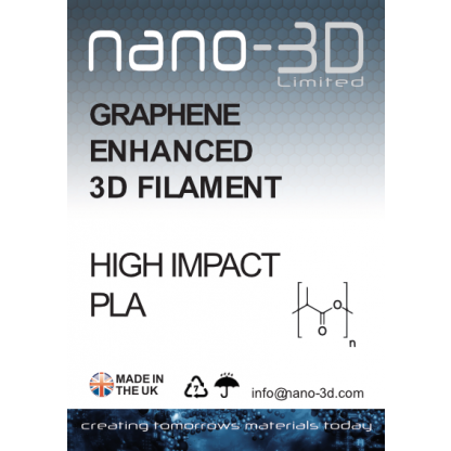 PLA High Impact