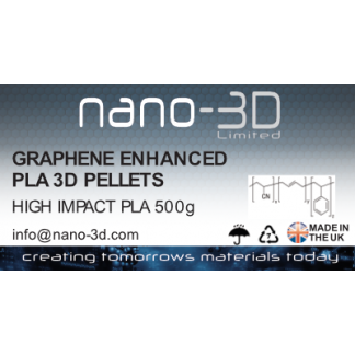 Pellets